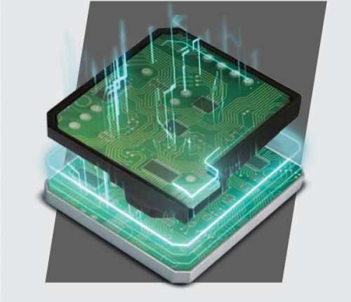 Digital communication